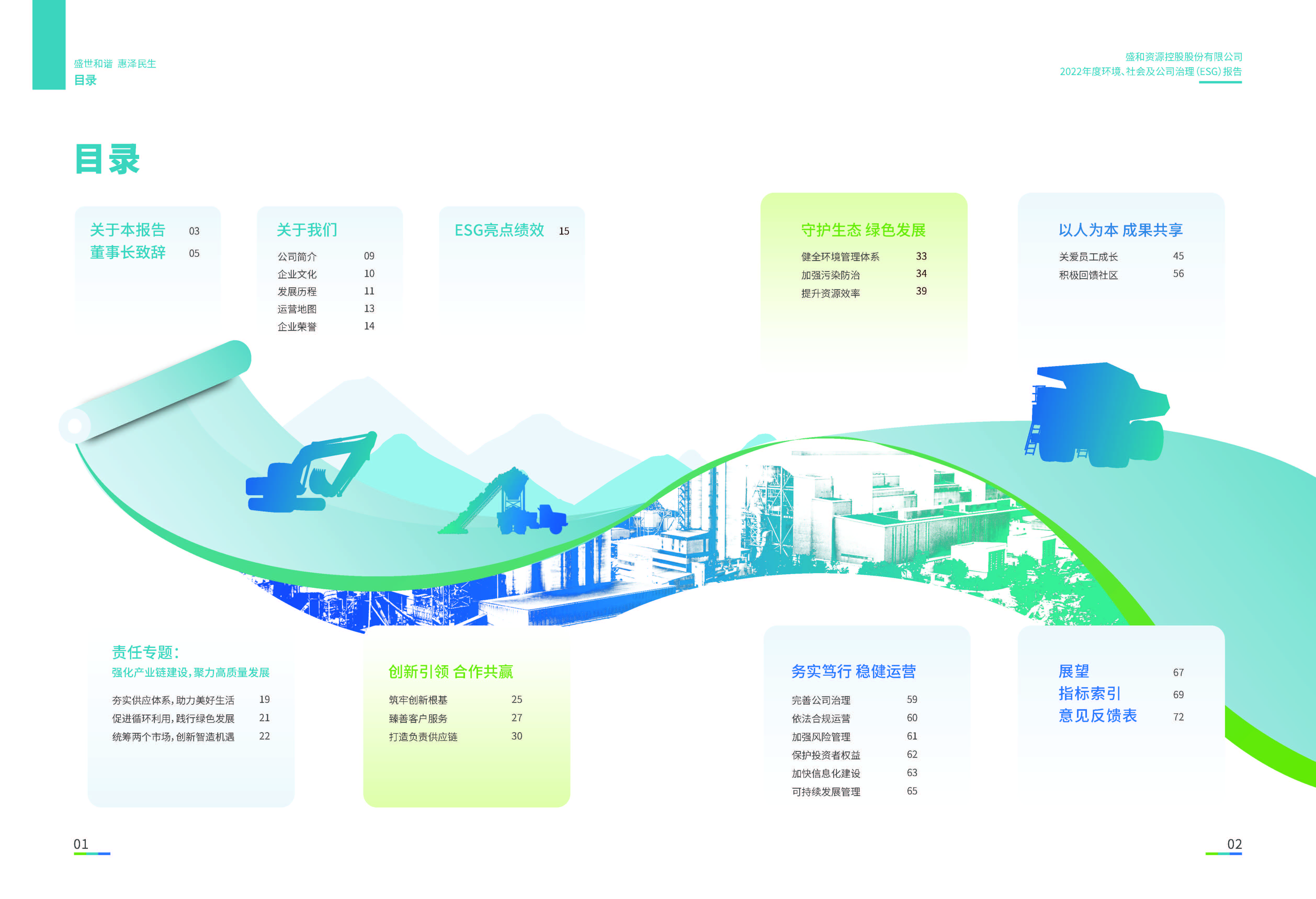 1.esb世博网资源：esb世博网资源2022年度环境、社会、公司治理（ESG）报告_页面_02
