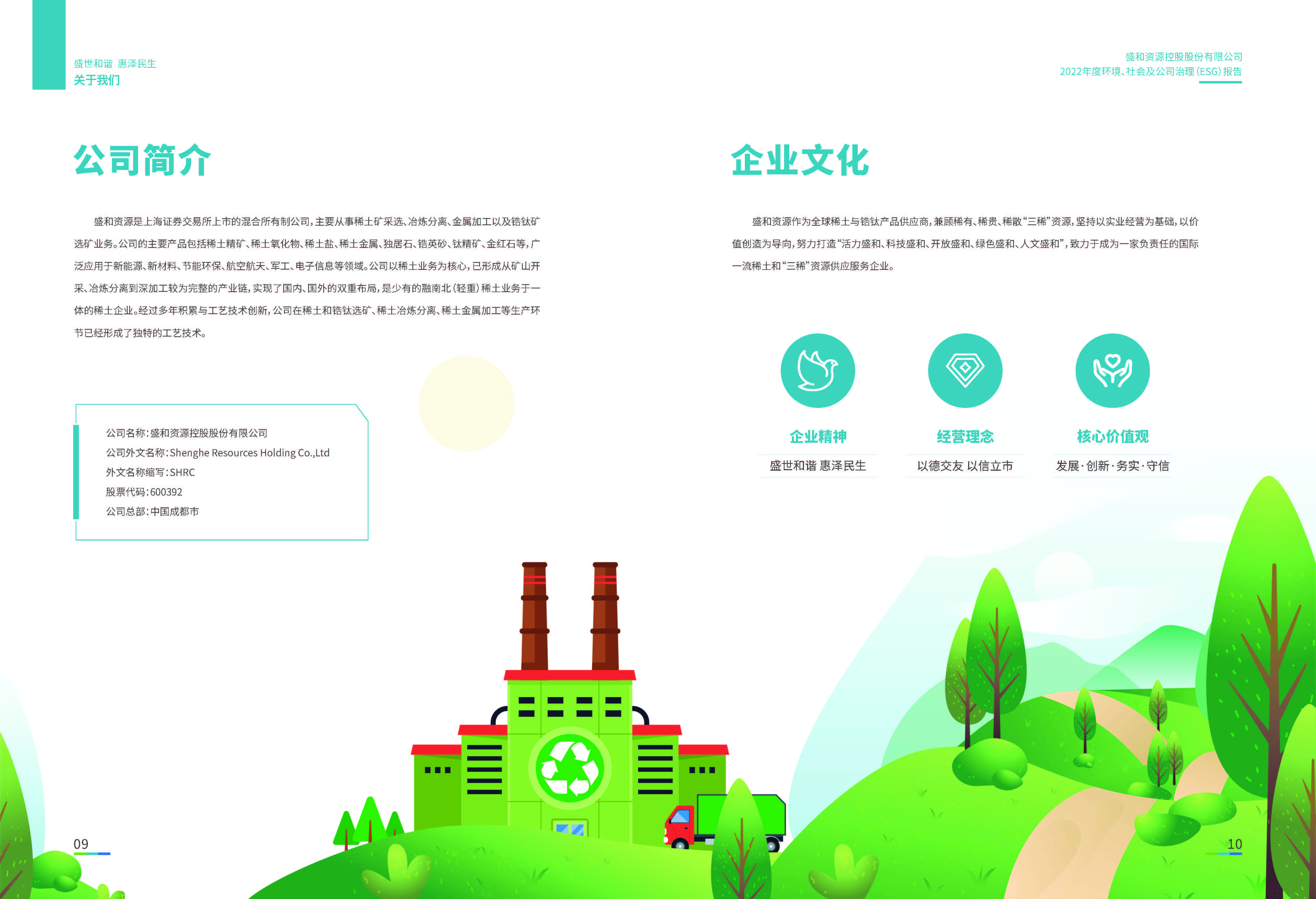 1.esb世博网资源：esb世博网资源2022年度环境、社会、公司治理（ESG）报告_页面_06