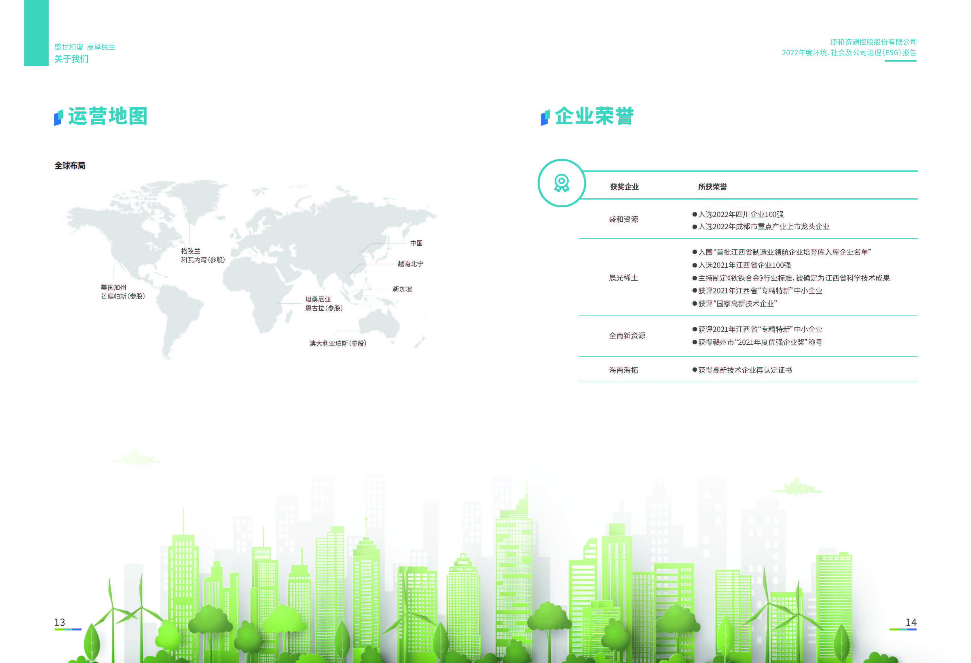 1.esb世博网资源：esb世博网资源2022年度环境、社会、公司治理（ESG）报告_页面_08