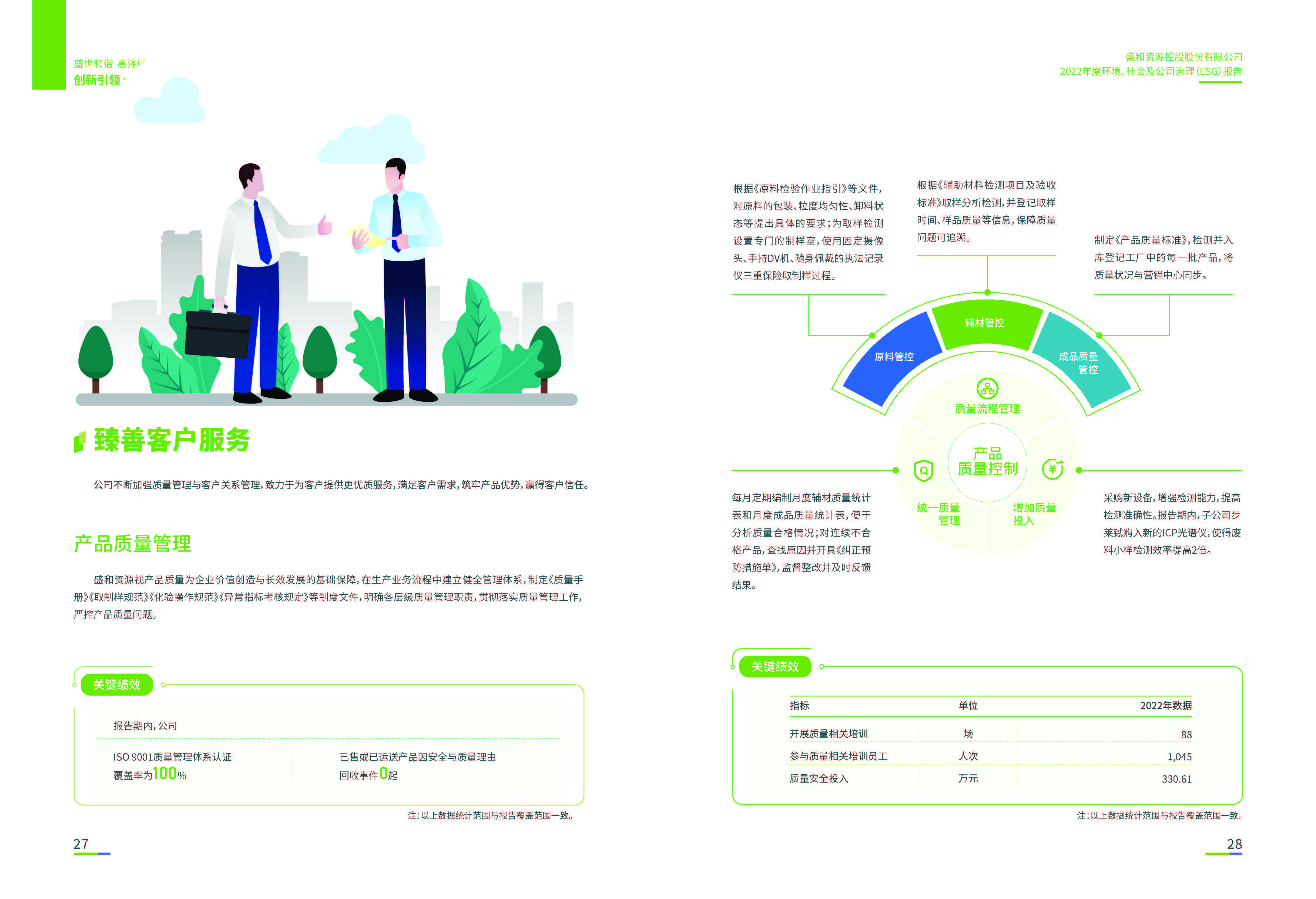 1.esb世博网资源：esb世博网资源2022年度环境、社会、公司治理（ESG）报告_页面_15