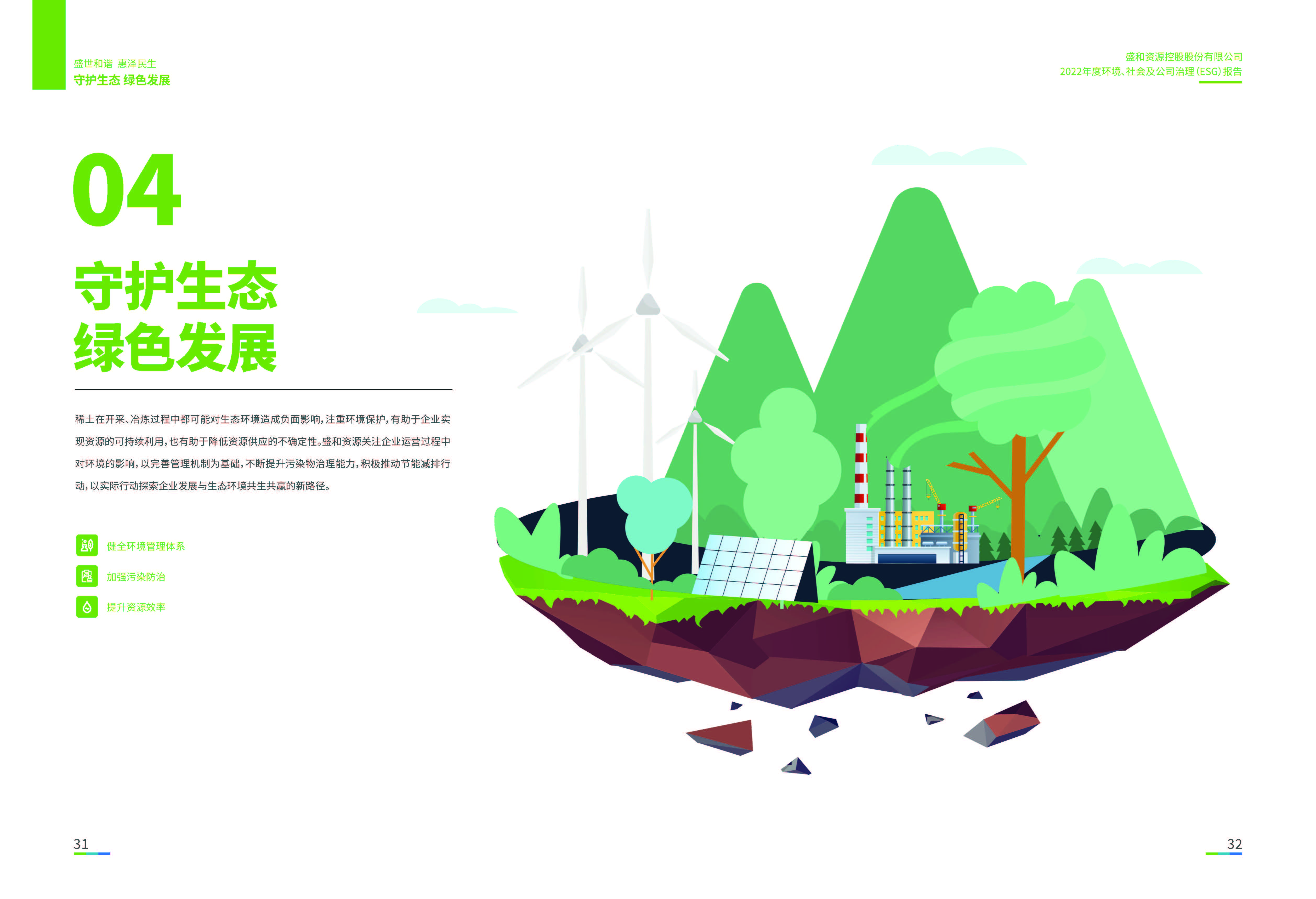1.esb世博网资源：esb世博网资源2022年度环境、社会、公司治理（ESG）报告_页面_17