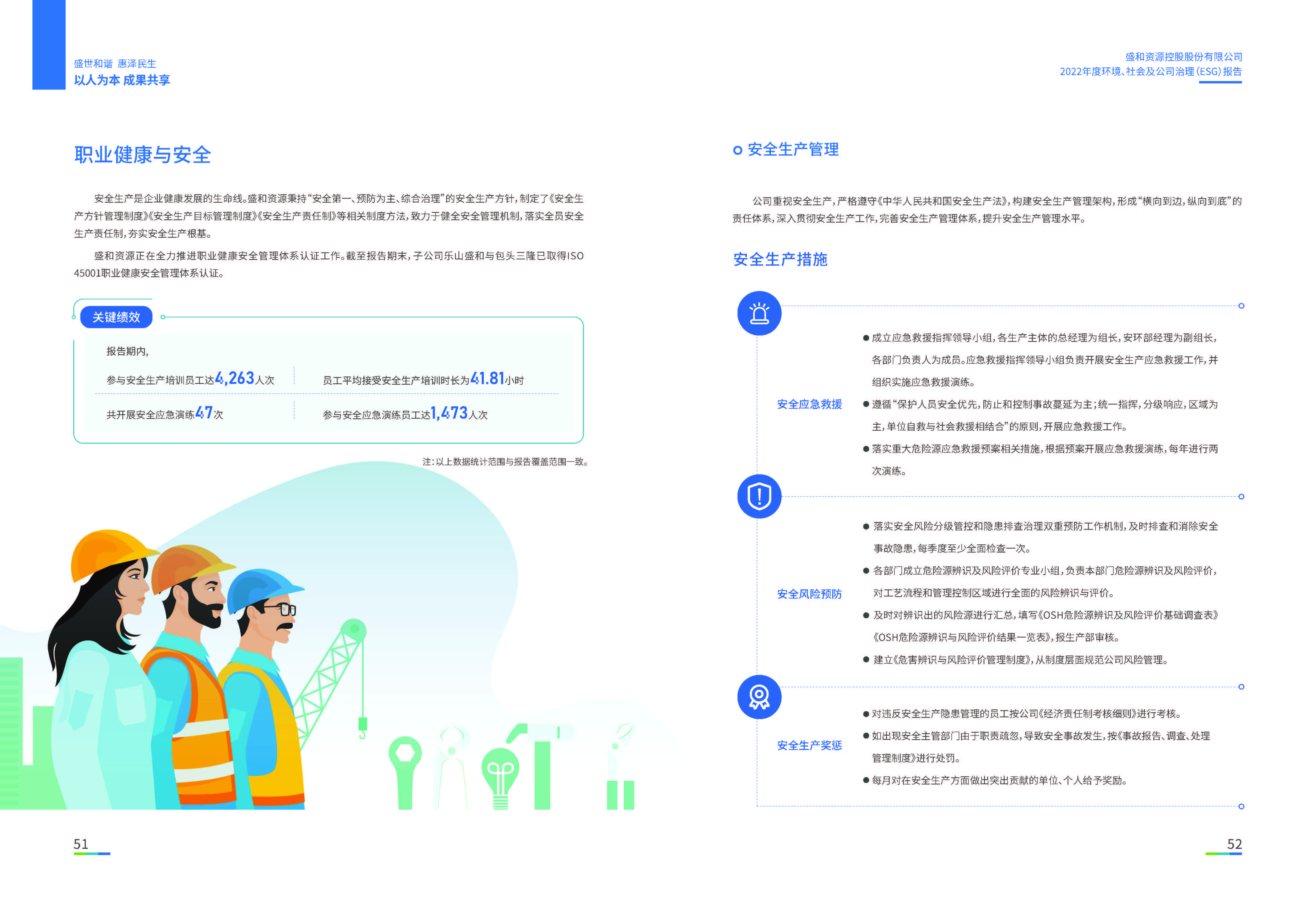 1.esb世博网资源：esb世博网资源2022年度环境、社会、公司治理（ESG）报告_页面_27