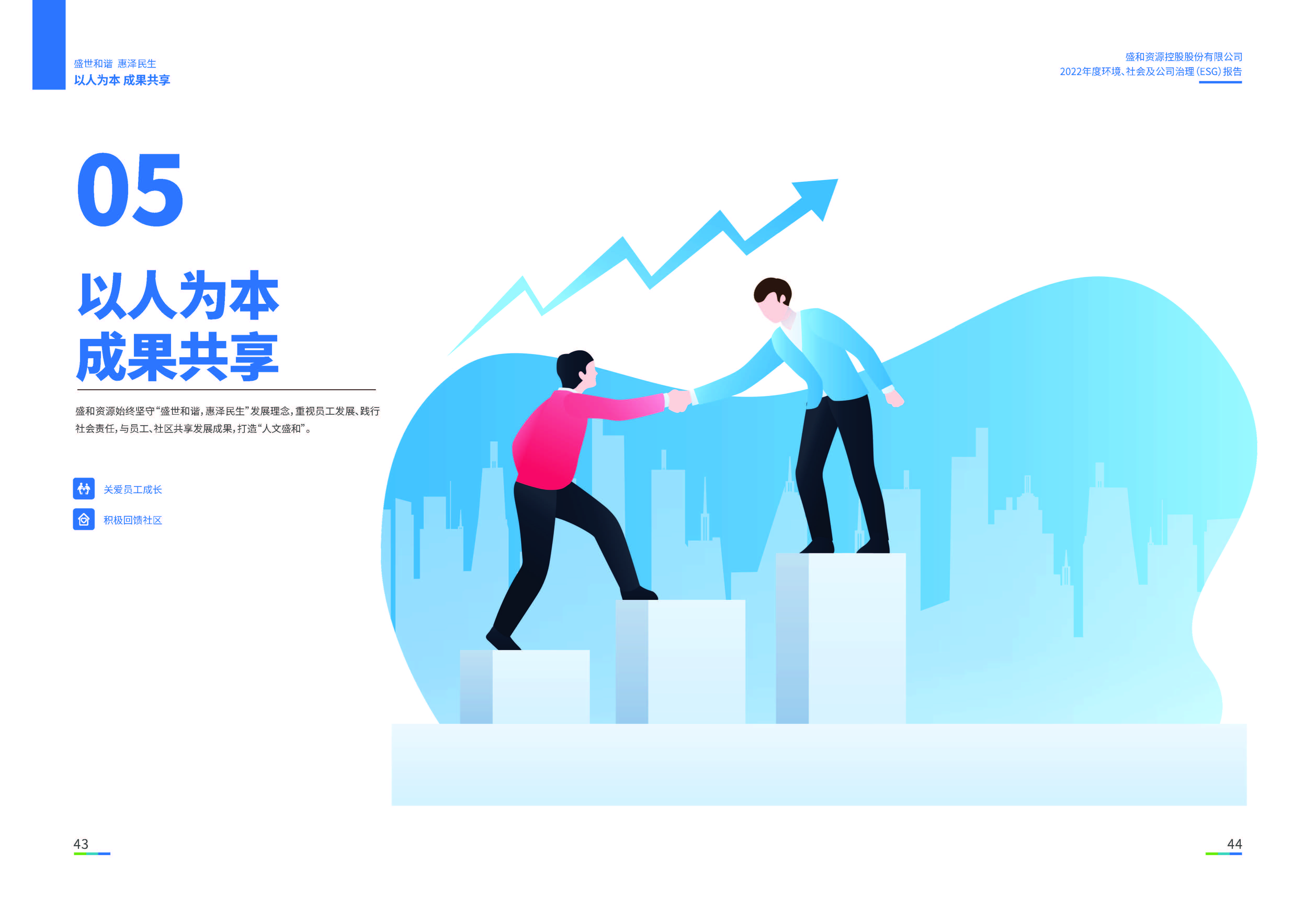 1.esb世博网资源：esb世博网资源2022年度环境、社会、公司治理（ESG）报告_页面_23
