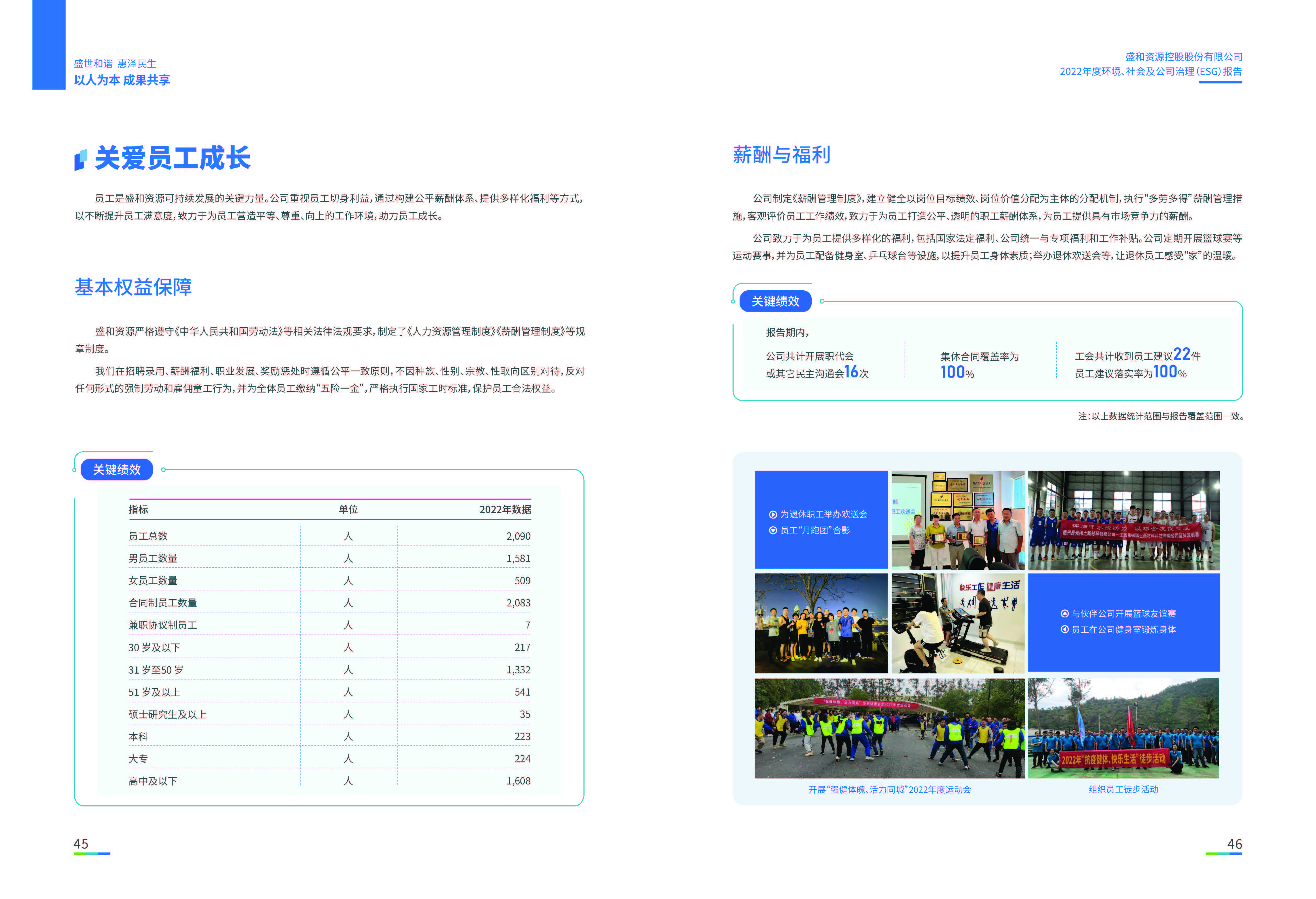1.esb世博网资源：esb世博网资源2022年度环境、社会、公司治理（ESG）报告_页面_24