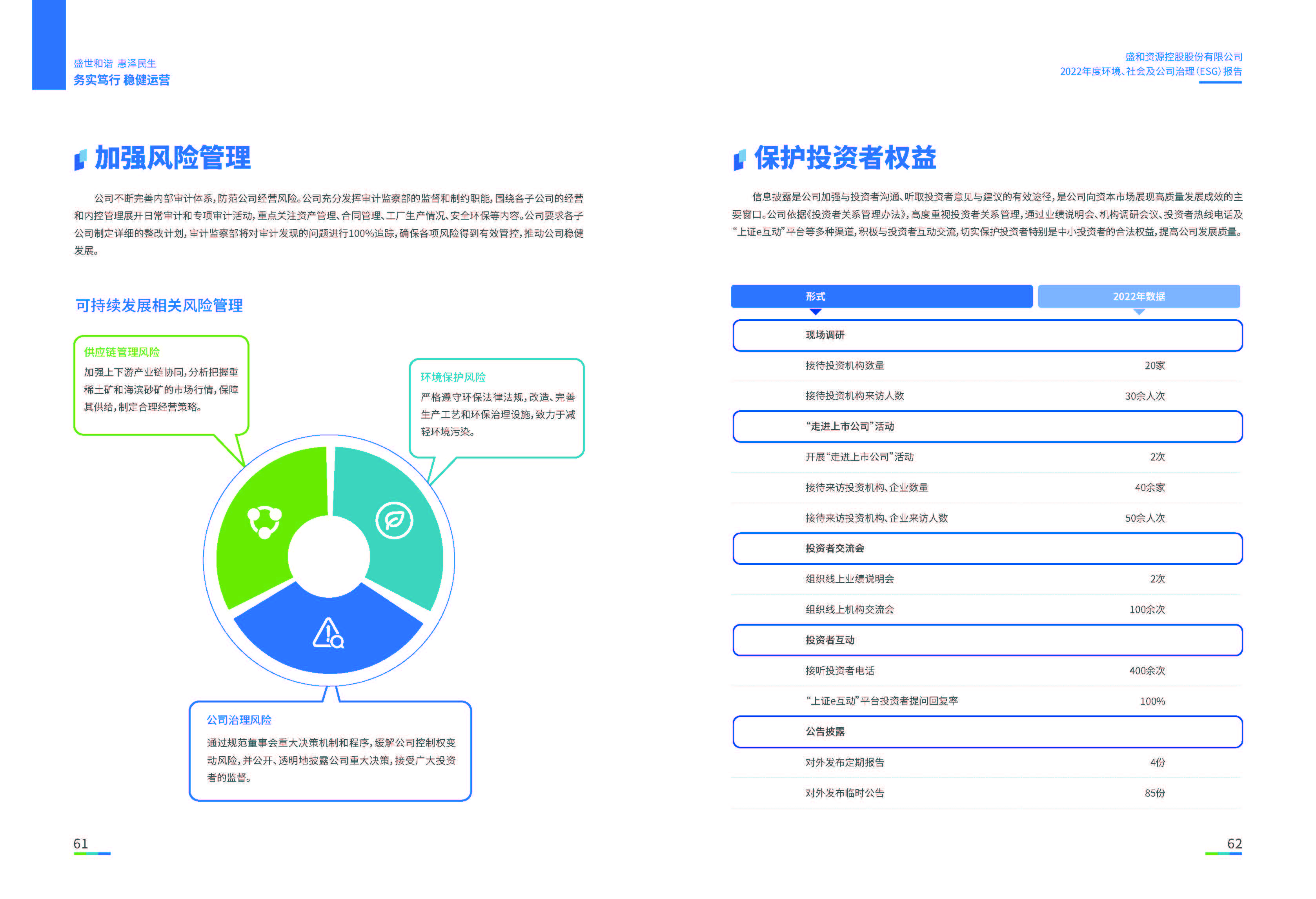 1.esb世博网资源：esb世博网资源2022年度环境、社会、公司治理（ESG）报告_页面_32