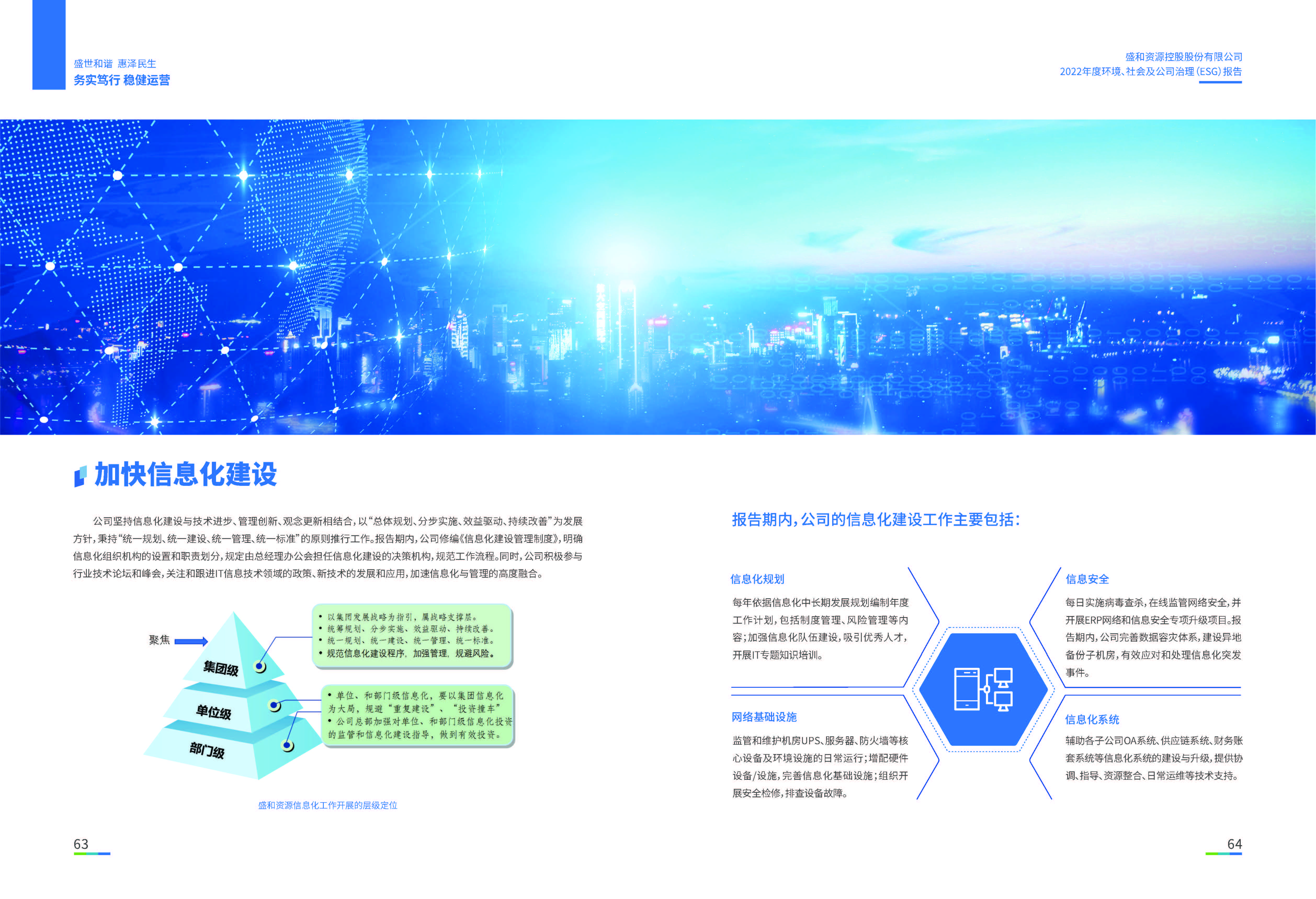 1.esb世博网资源：esb世博网资源2022年度环境、社会、公司治理（ESG）报告_页面_33