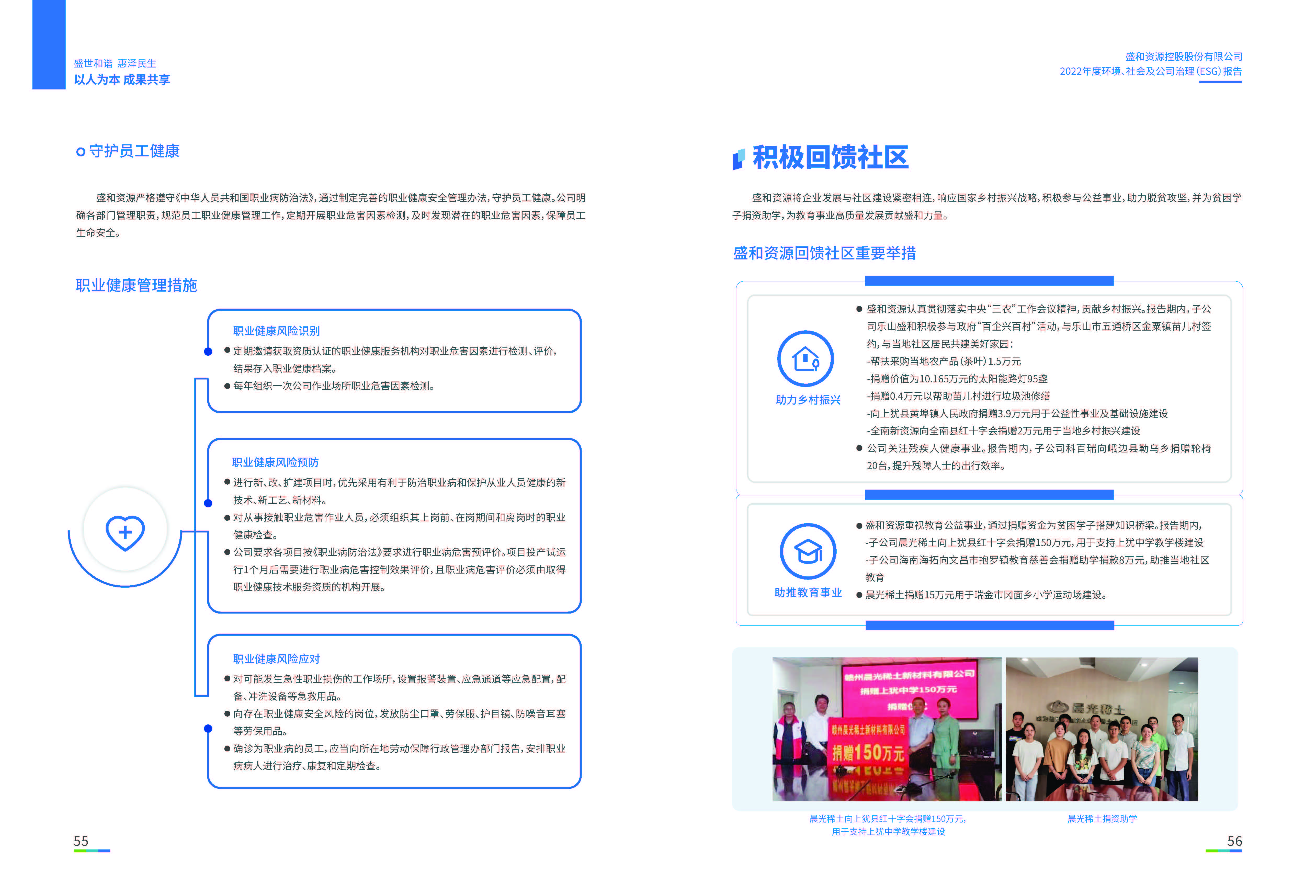 1.esb世博网资源：esb世博网资源2022年度环境、社会、公司治理（ESG）报告_页面_29