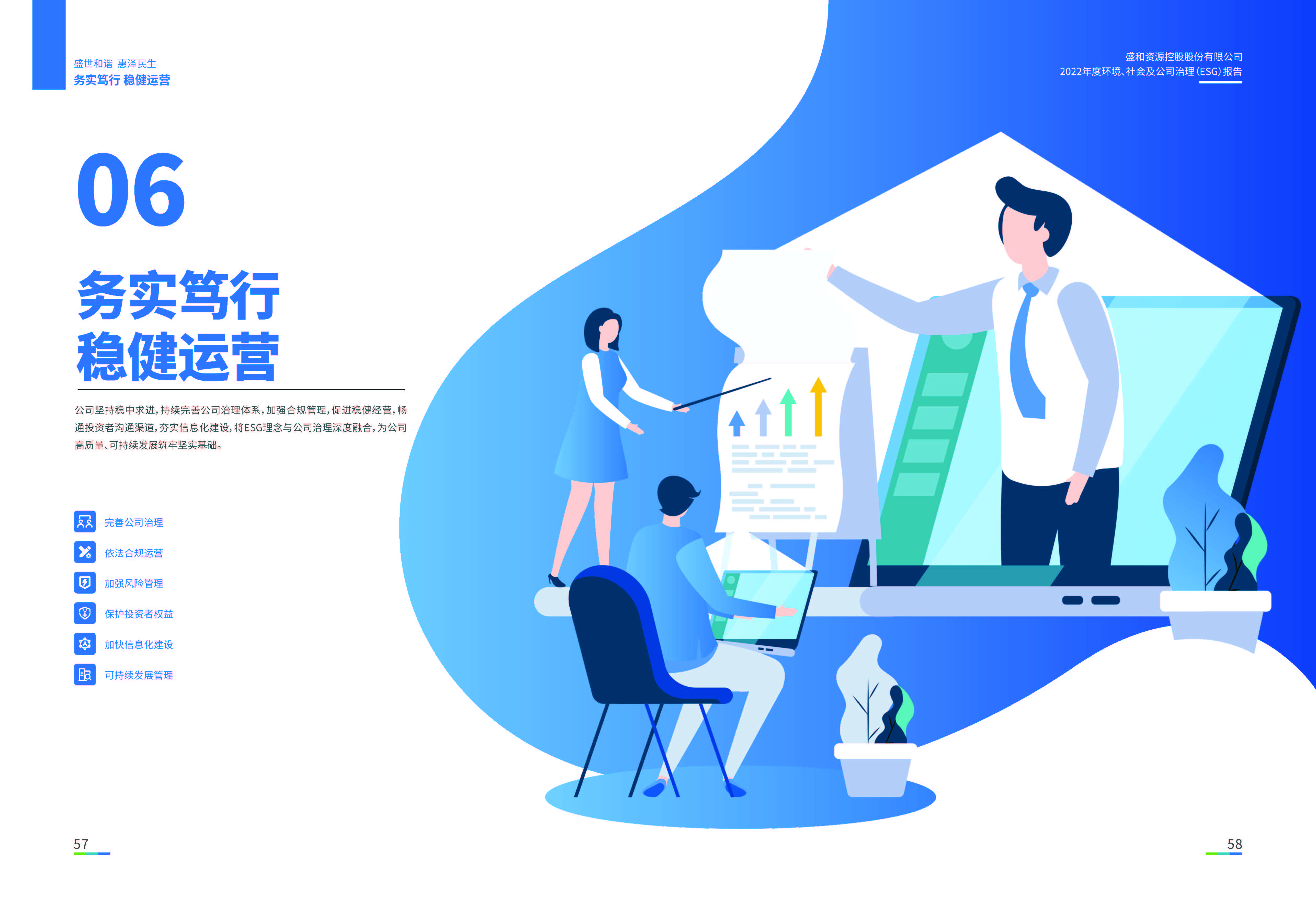 1.esb世博网资源：esb世博网资源2022年度环境、社会、公司治理（ESG）报告_页面_30